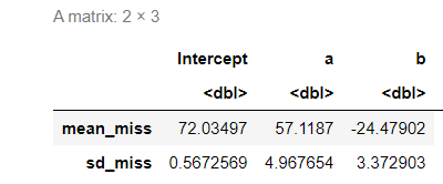 bootstrap_r